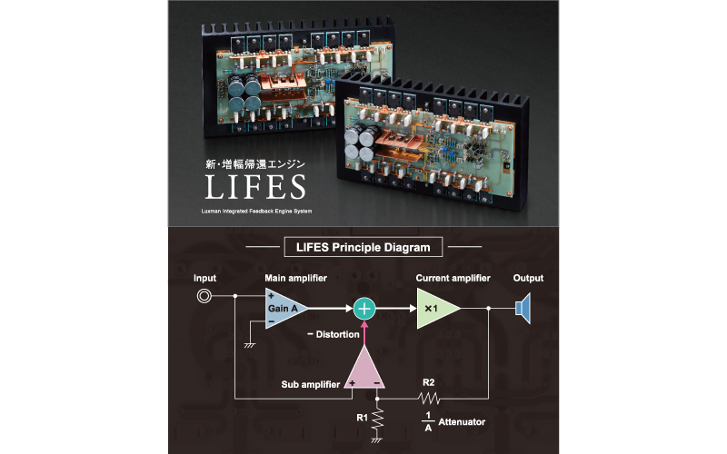 New Amplification Feedback Engine<br>Equipped with LIFES™ Ver.1.1